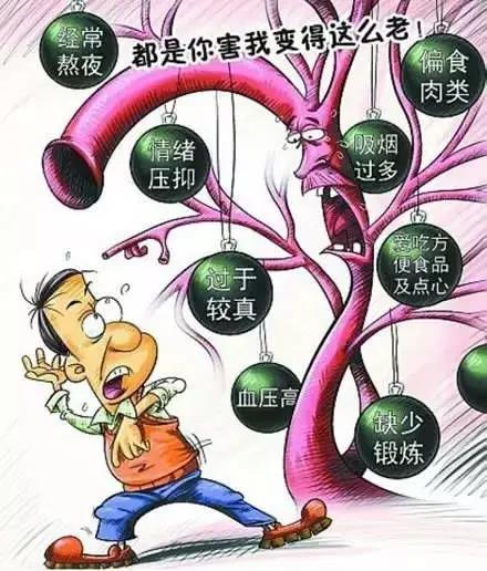 動脈粥樣硬化——從頭到腳，血管需要您的呵護